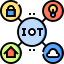  Internet of Things